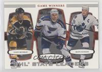 NHL Stats Leaders - Game Winners (Glen Murray, Pavol Demitra, Mats Sundin)