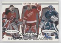 NHL Stats Leaders - Goalie Wins (Martin Brodeur, Dominik Hasek, Evgeni Nabokov)