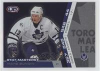 Mats Sundin