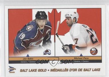 2002-03 Pacific Prism Platinum McDonald's - Checklists #9 - Joe Sakic, Michael Peca