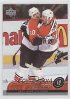 John LeClair