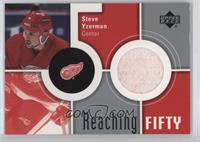 Steve Yzerman