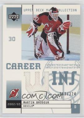 2002-03 Upper Deck Mask Collection - Career Wins Jerseys #CW-MB - Martin Brodeur /324