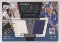 Steve Eminger, Brian Leetch #/1,200