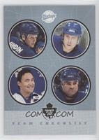 Toronto Maple Leafs Team Checklist