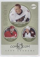 Sergei Gonchar, Nicklas Lidstrom, Rob Blake