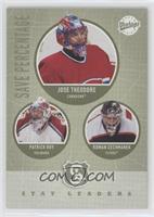 Patrick Roy, Roman Cechmanek, Jose Theodore