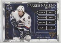 Markus Naslund