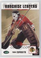 Franchise Leaders - Tony Esposito