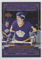 Career Achievements - Marcel Dionne