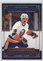 Career Achievements - Bryan Trottier