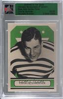 Charlie Gardiner [Uncirculated] #/40