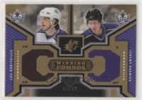 Luc Robitaille, Jeremy Roenick #/99