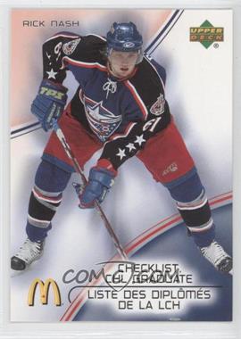 2005-06 Upper Deck McDonald's - Checklists #CG6 - Rick Nash