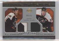 Rookie Inspirations - R.J. Umberger, Keith Primeau #/25