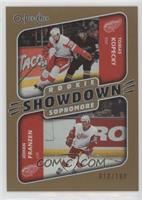 Rookie Sophomore Showdown - Tomas Kopecky, Johan Franzen #/100