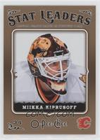 Stat Leaders - Miikka Kiprusoff