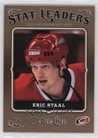 Stat Leaders - Eric Staal