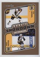 Rookie Sophomore Showdown - Phil Kessel, Brad Boyes