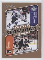 Rookie Sophomore Showdown - Patrick O'Sullivan, Jeff Carter