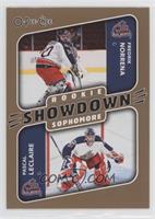 Rookie Sophomore Showdown - Fredrik Norrena, Pascal Leclaire