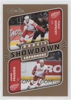 Rookie Sophomore Showdown - Tomas Kopecky, Johan Franzen