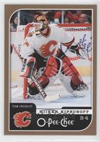 Team Checklist - Miikka Kiprusoff