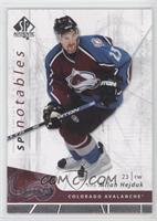 SP Notables - Milan Hejduk #/999