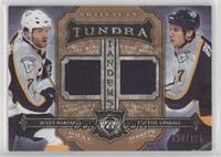 Scott Hartnell, Scottie Upshall #/125