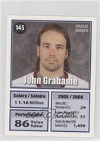 John Grahame