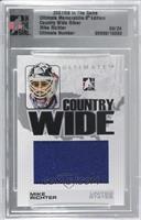 Mike Richter [Uncirculated] #/24
