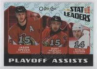 Dany Heatley, Jason Spezza, Nicklas Lidstrom