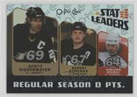 Sergei Gonchar, Scott Niedermayer, Sheldon Souray