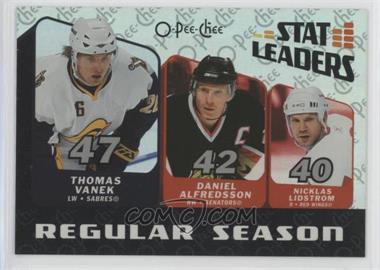 2007-08 O-Pee-Chee - Stat Leaders #SL4 - Daniel Alfredsson, Thomas Vanek, Nicklas Lidstrom