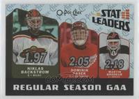 Martin Brodeur, Niklas Backstrom, Dominik Hasek