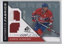 Chris Higgins #/100