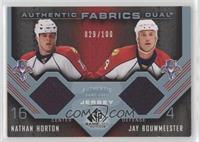 Nathan Horton, Jay Bouwmeester [EX to NM] #/100