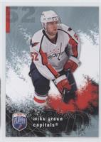 Mike Green