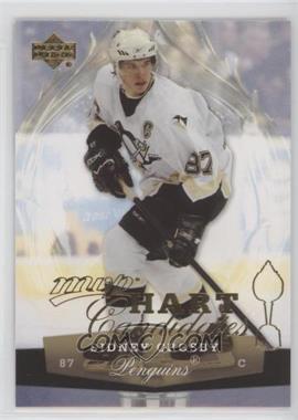 2007-08 Upper Deck MVP - Hart Candidates #HC2 - Sidney Crosby