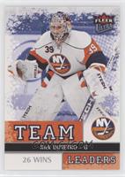 Rick DiPietro