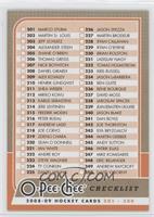 Checklist - Cards 201-300