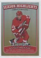 Chris Chelios