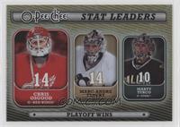 Chris Osgood, Marc-Andre Fleury, Marty Turco