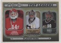 Chris Osgood, Marc-Andre Fleury, Marty Turco