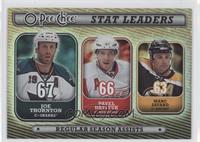 Pavel Datsyuk, Marc Savard, Joe Thornton