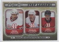 Pavel Datsyuk, Nicklas Lidstrom, Dany Heatley