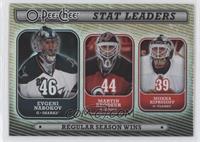 Evgeni Nabokov, Miikka Kiprusoff, Martin Brodeur