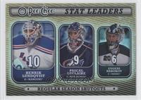 Henrik Lundqvist, Pascal Leclaire, Evgeni Nabokov