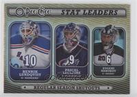 Henrik Lundqvist, Pascal Leclaire, Evgeni Nabokov [EX to NM]