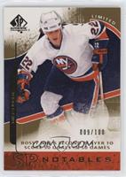 SP Notables - Mike Bossy #/100